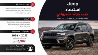 استدعاء جيب جراند شيروكي يشمل 2,987 سيارة من موديلات 2023 و2024